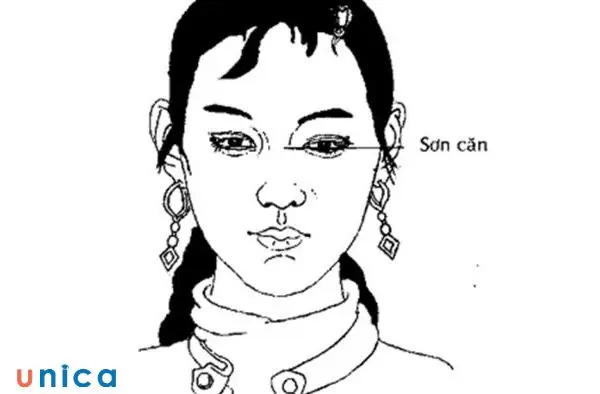 Tướng Mặt Đàn Bà Ngoại Tình