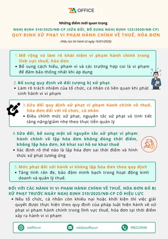 Bach Liên Hoa Trong Tướng Số