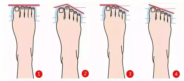 Bàn Chân Nhỏ Tướng Số