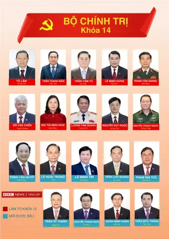 Các Thầy Coi Tướng Số Thường Thờ Gì