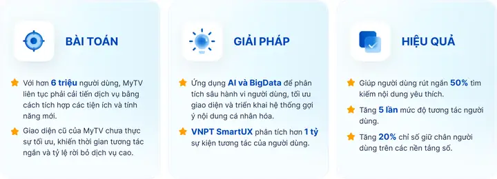 Cách Thực Hành Xem Tướng Số