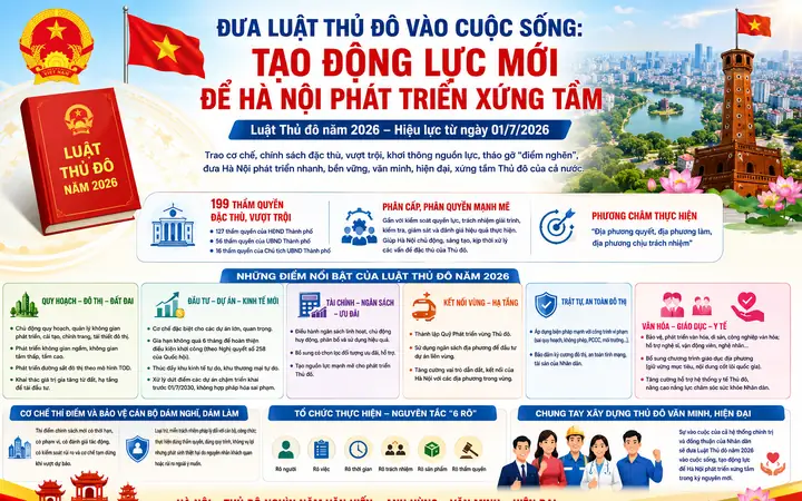 Cái Sai Trong Tướng Số Trung Hoa