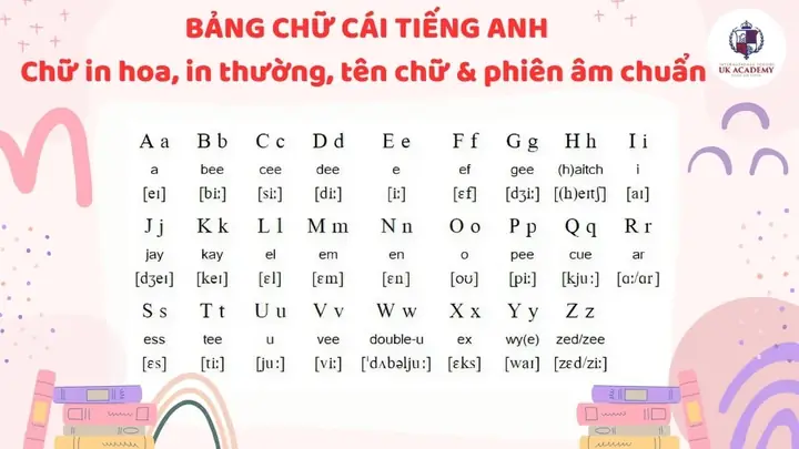 Cái Sai Trong Tướng Số Trung Hoa