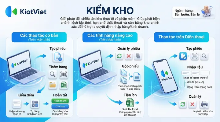 Cân Lượng Xem Tướng Net Tử Vi Tướng Số