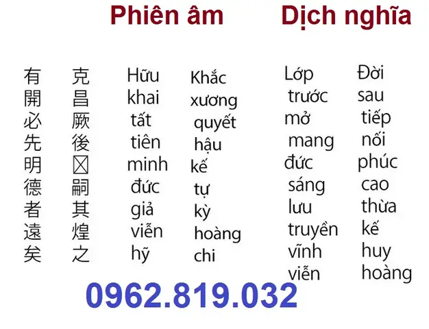 Câu Đối Nhà Thờ Họ Đỗ