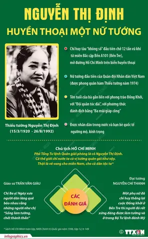 Chị Ba Tướng Số