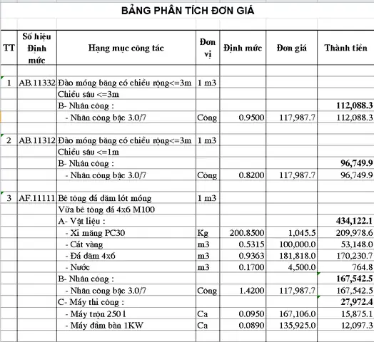 Chi Phí Xây Nhà Thờ Họ Chi Phí Xây Nhà Thờ Họ