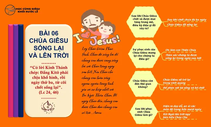 Chúa Giêsu Sống Lại Và Lên Trời