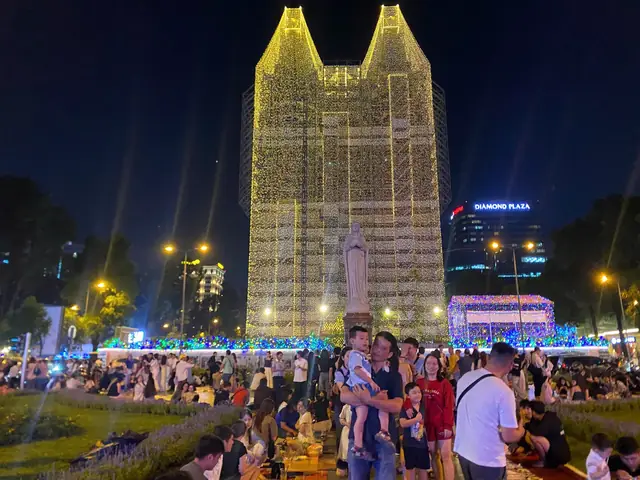 Chụp Hình Ở Nhà Thờ Đức Bà