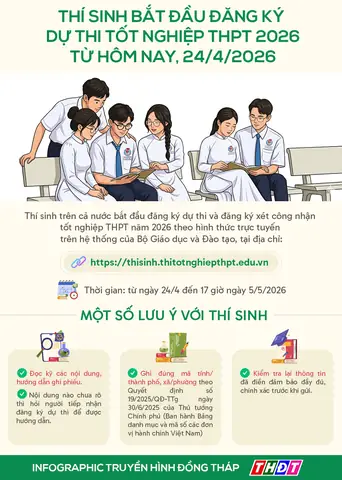 Coi Tướng Số Theo Ngày Giờ Sinh
