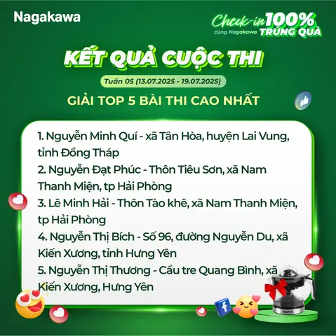 Cung Phúc Tướng Số