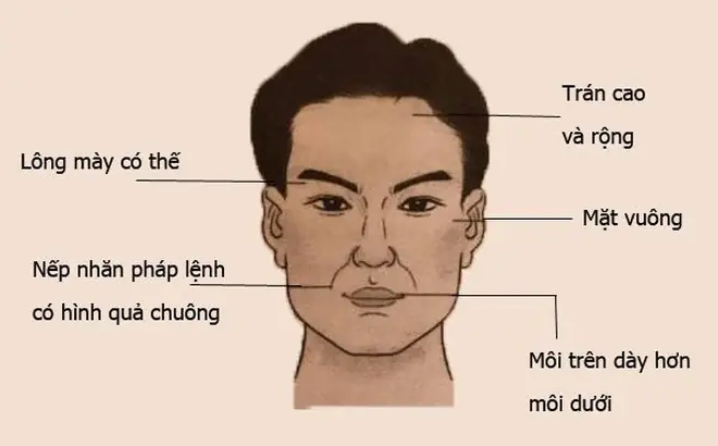 Đàn Ông Có Tướng Chân To Đàn Ông Có Tướng Chân To