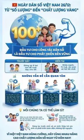 Gáy Cao Tướng Số Gáy Cao Tướng Số
