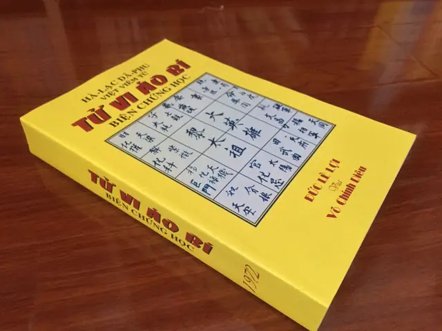 Học Tử Vi Tướng Số