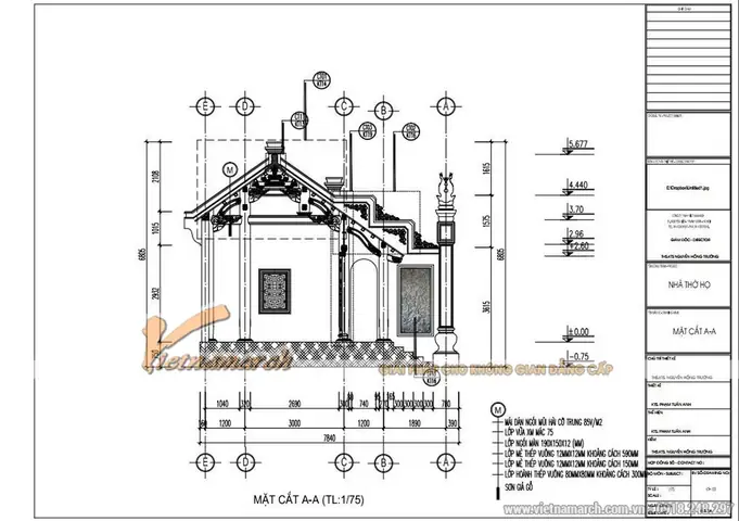 Kích Thước Xây Dựng Nhà Thờ Họ