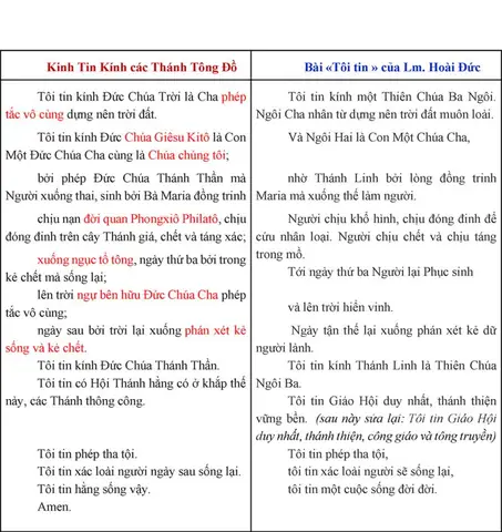 Kinh Chúa Ba Kinh Chúa Ba