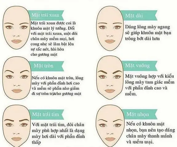 Làm Chân Mày Thay Đổi Tướng Số Làm Chân Mày Thay Đổi Tướng Số
