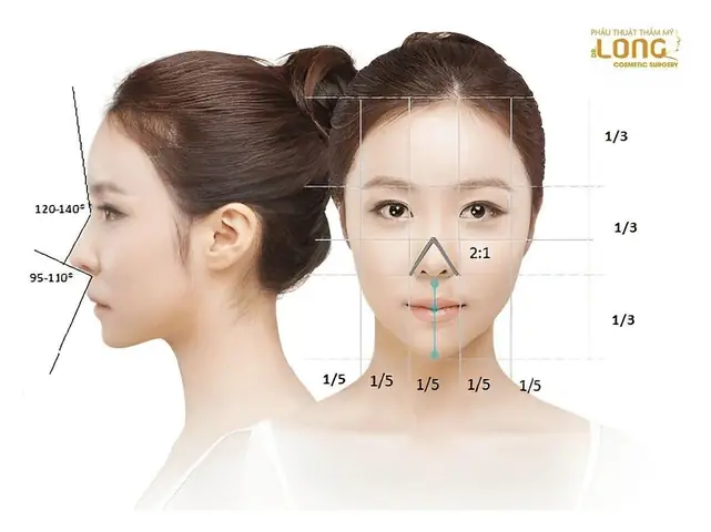 Làm Chân Mày Thay Đổi Tướng Số