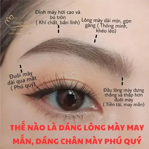 Làm Lông Mày Thay Đổi Tướng Số