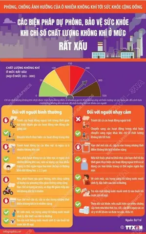 Màu Da Người Theo Tướng Số