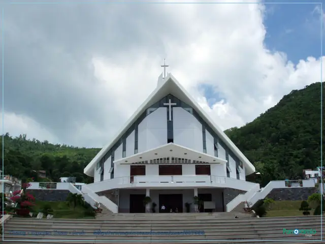 Nhà Thờ Bến Đá