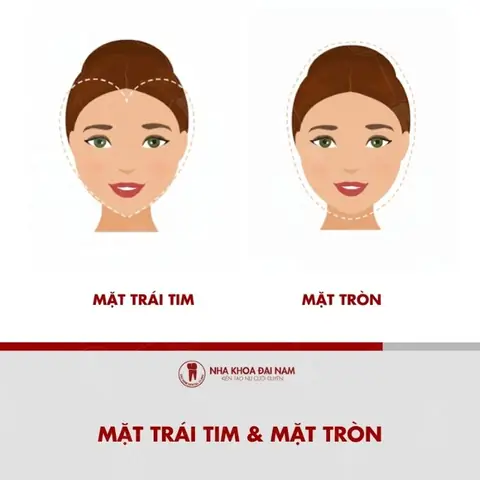 Nhìn Mặt Đoán Tướng Số Khuon Mat Dai Cam Nhon