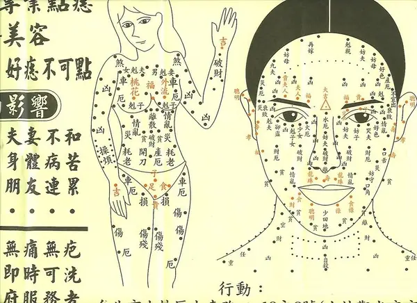 Nốt Ruồi Tướng Số