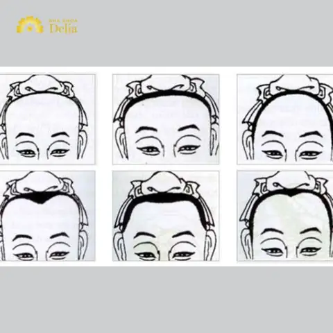 Phân Tích Tướng Số Khuôn Mặt