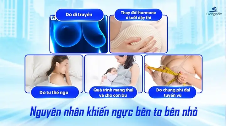Phụ Nữ Ngực Bên Lớn Bên Nhỏ Theo Tướng Số