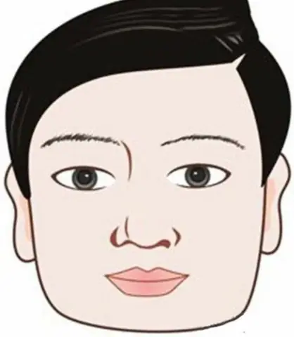 Phụ Nữ Tướng Mặt Đàn Ông
