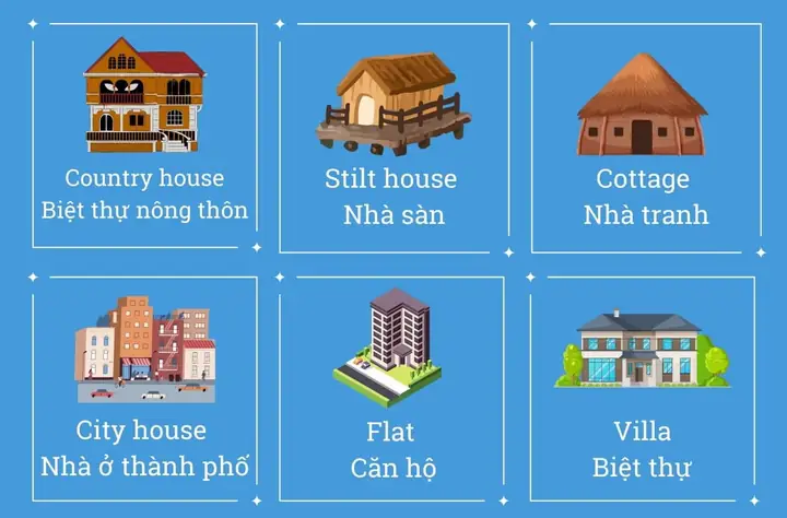 Sơ Nhà Thờ Tiếng Anh Là Gì Sơ Nhà Thờ Tiếng Anh Là Gì