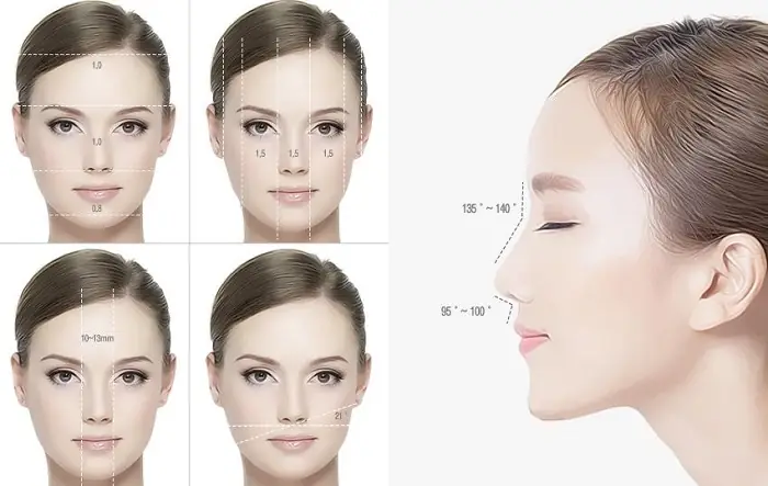 Sửa Mũi Có Ảnh Hưởng Đến Tướng Số