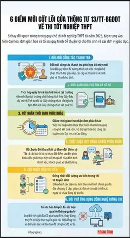 Tai Gập Ra Sau Tướng Số Tai Gập Ra Sau Tướng Số