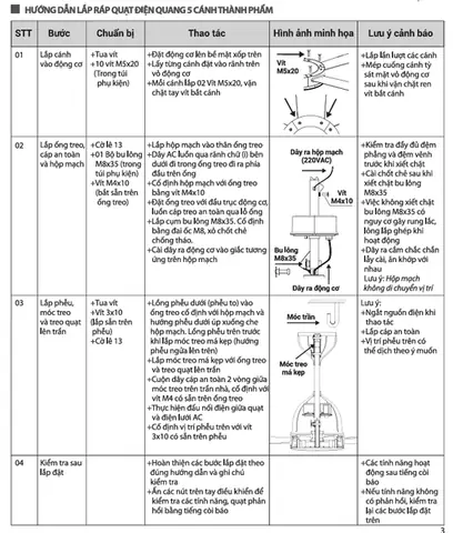Trán Hóp 2 Bên Tướng Số
