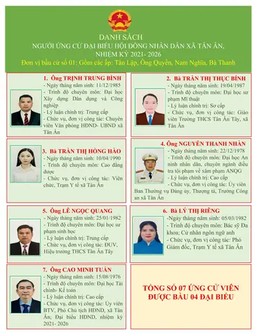 Tử Vi Tướng Số 19 08 1990