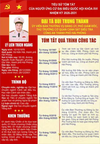 Tử Vi Tướng Số Chị Ba 2019