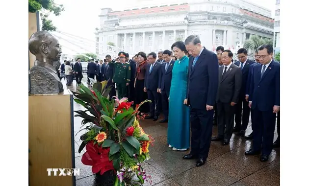 Tử Vi Tướng Số Ho Chi Minh