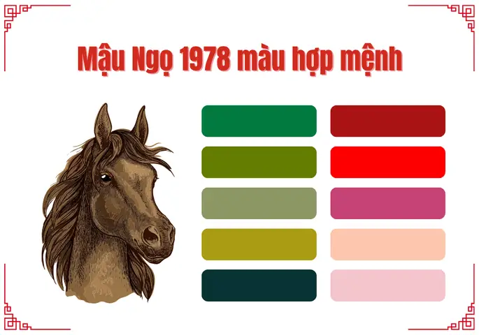Tử Vi Tướng Số Mậu Ngọ 1978