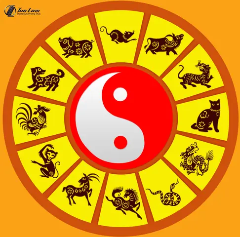 Tử Vi Tướng Số Phong Thủy