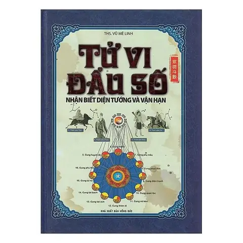 Tử Vi Và Tướng Số