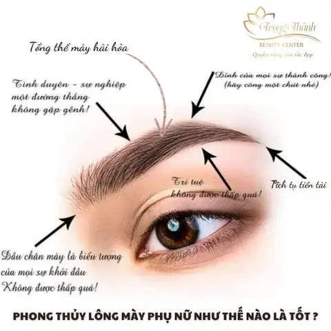 Tướng Chân Mày Tốt Cho Phụ Nữ