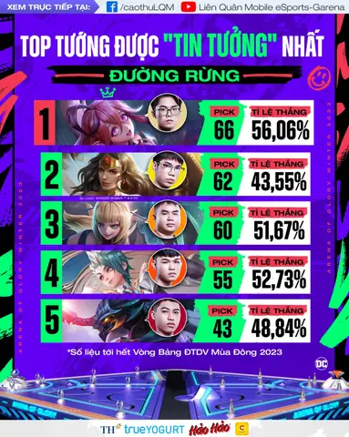 Tướng Đi Tướng Số