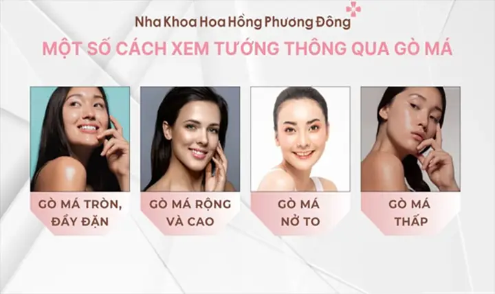 Tướng Gò Má Nam Nhô Quá Cao