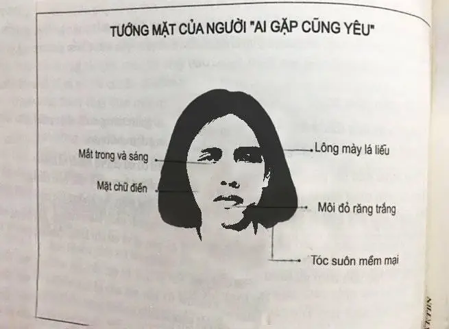 Tướng Mặt Ai Gặp Cũng Yêu Tướng Mặt Ai Gặp Cũng Yêu