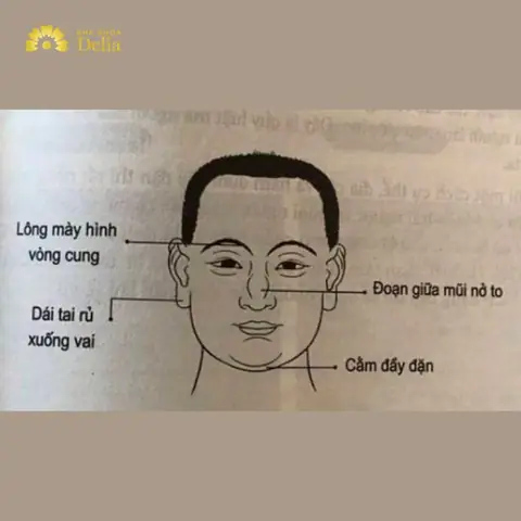 Tướng Mặt Biến Thái