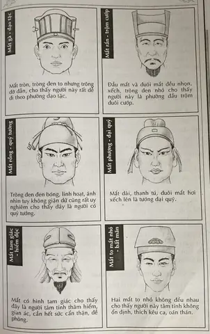 Tướng Mắt Chim Ưng