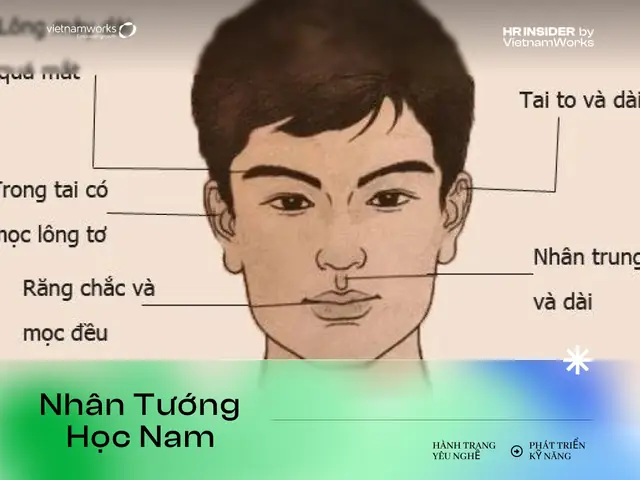 Tướng Mặt Đàn Ông Bần Tiện