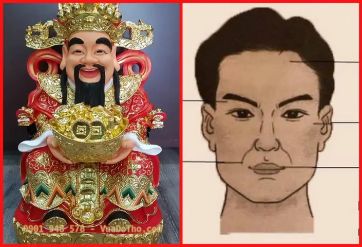 Tướng Mặt Đàn Ông Có Tài Tướng Mặt Đàn Ông Có Tài