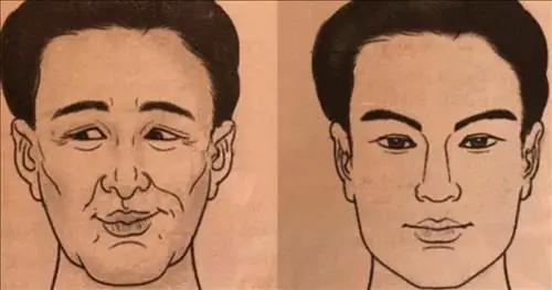 Tướng Mặt Đàn Ông Gia Trưởng