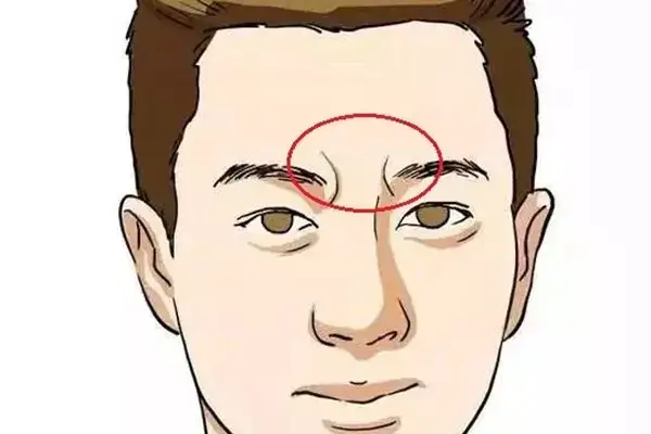 Tướng Mặt Đàn Ông Gia Trưởng
